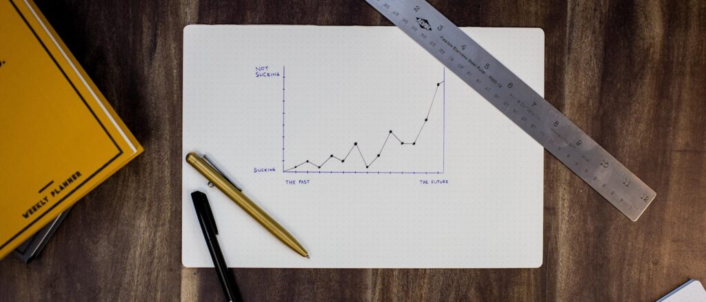 Churn: how to measure it honestly and reduce it systematically